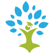 Waller Furnér – Google Ads partner